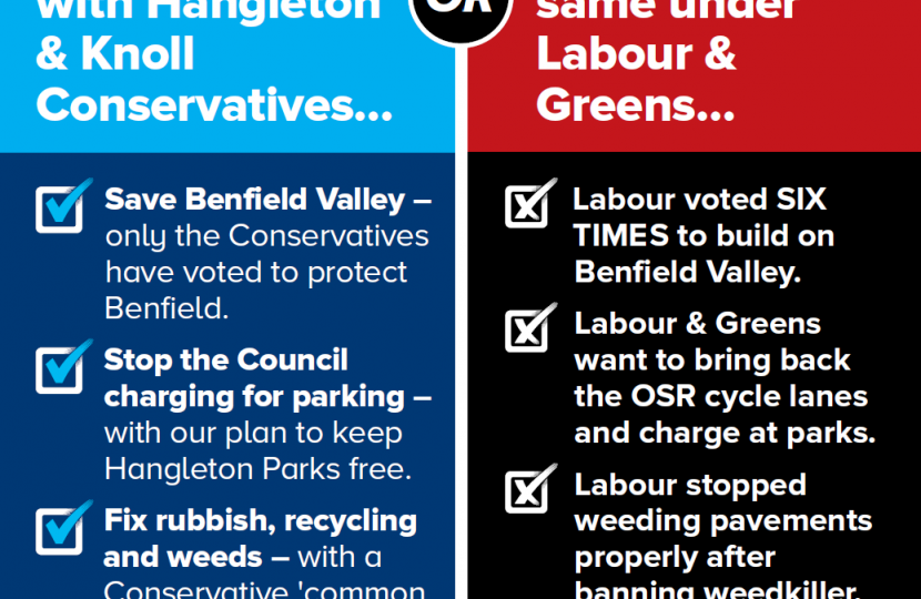 Your choice in Hangleton & Knoll