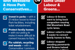 Your choice in Westdene & Hove Park ward